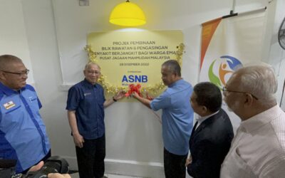 Wakaf ASNB: Gabungan Pelaburan Saham Dunia dan Akhirat