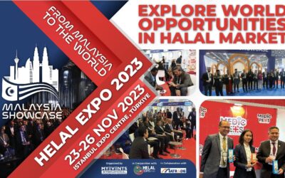 Malaysia Showcases Its Best at the 10th Halal Expo Turkiye: A Global Triumph