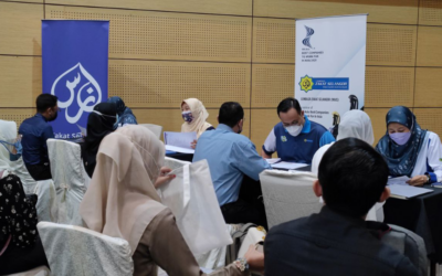 Strategi Pembangunan Asnaf, LZS Lantik 5 Agensi Pekerjaan sebagai Rakan Sinergi