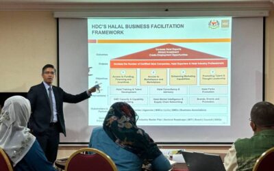 HDC Malaysia: Empowering Halal Food Security