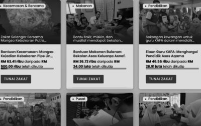 Tentukan Ke Mana Zakat Anda Disalurkan