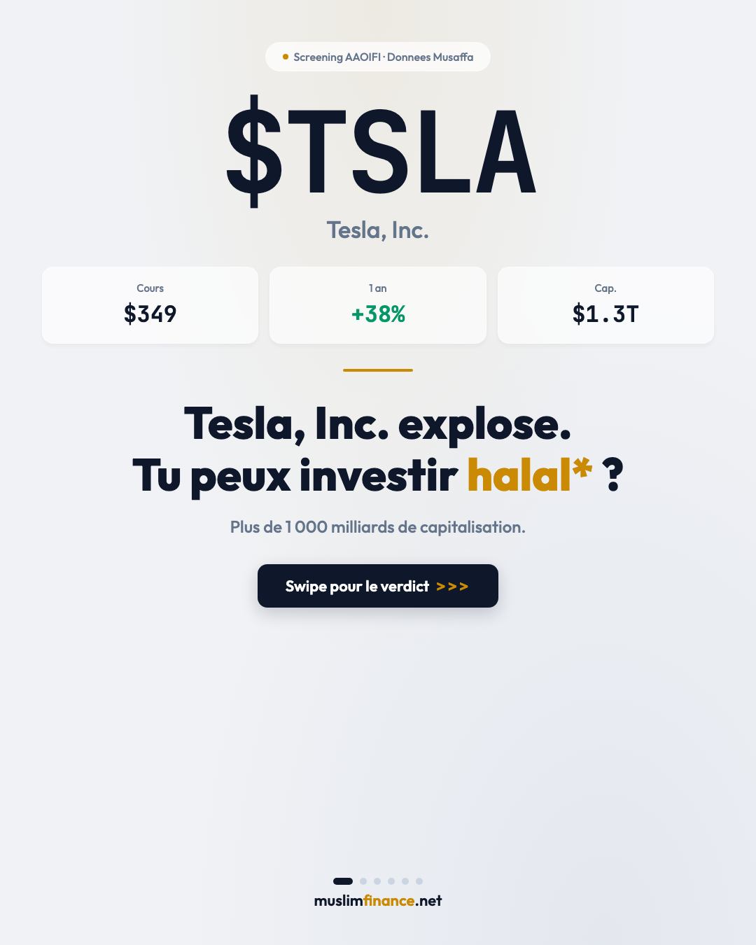 $TSLA (Tesla) : +38% en 1 an. Plus de 1 000 milliards de capitalisation. Halal…