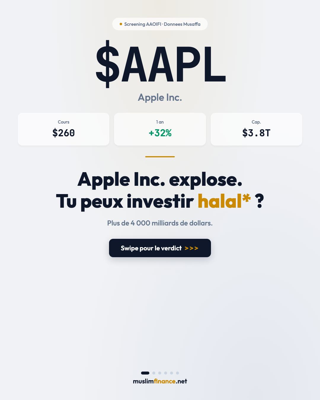$AAPL (Apple) : +32% en 1 an. Plus de 4 000 milliards de dollars. Halal ou pas…