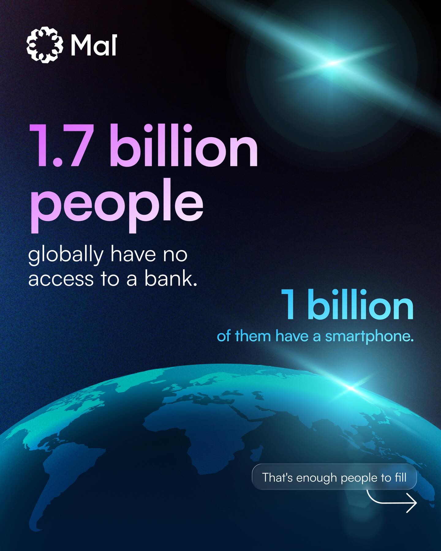 What does 1 billion people actually look like? We tried to picture it 👉🏼…