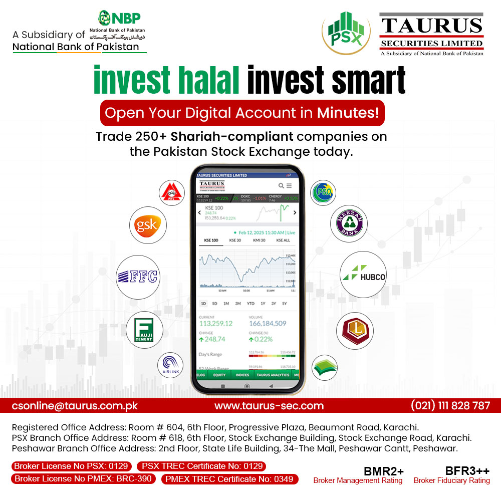 invest halal invest smart 📈🚀 Trade 250+ Shariah-compliant companies on the…