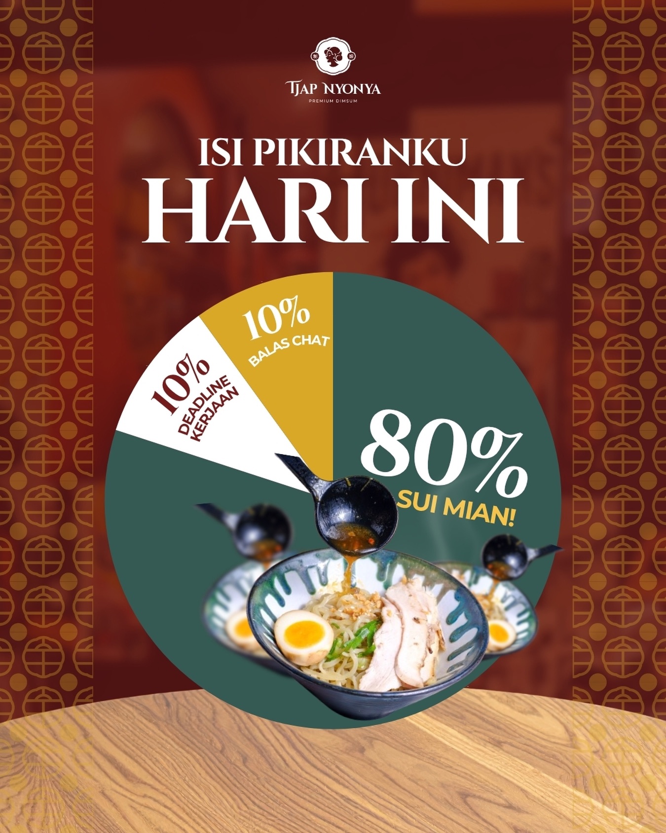 Bener gak nih temen temen? Atau malah dimsum mentayaki yang isi kepala…