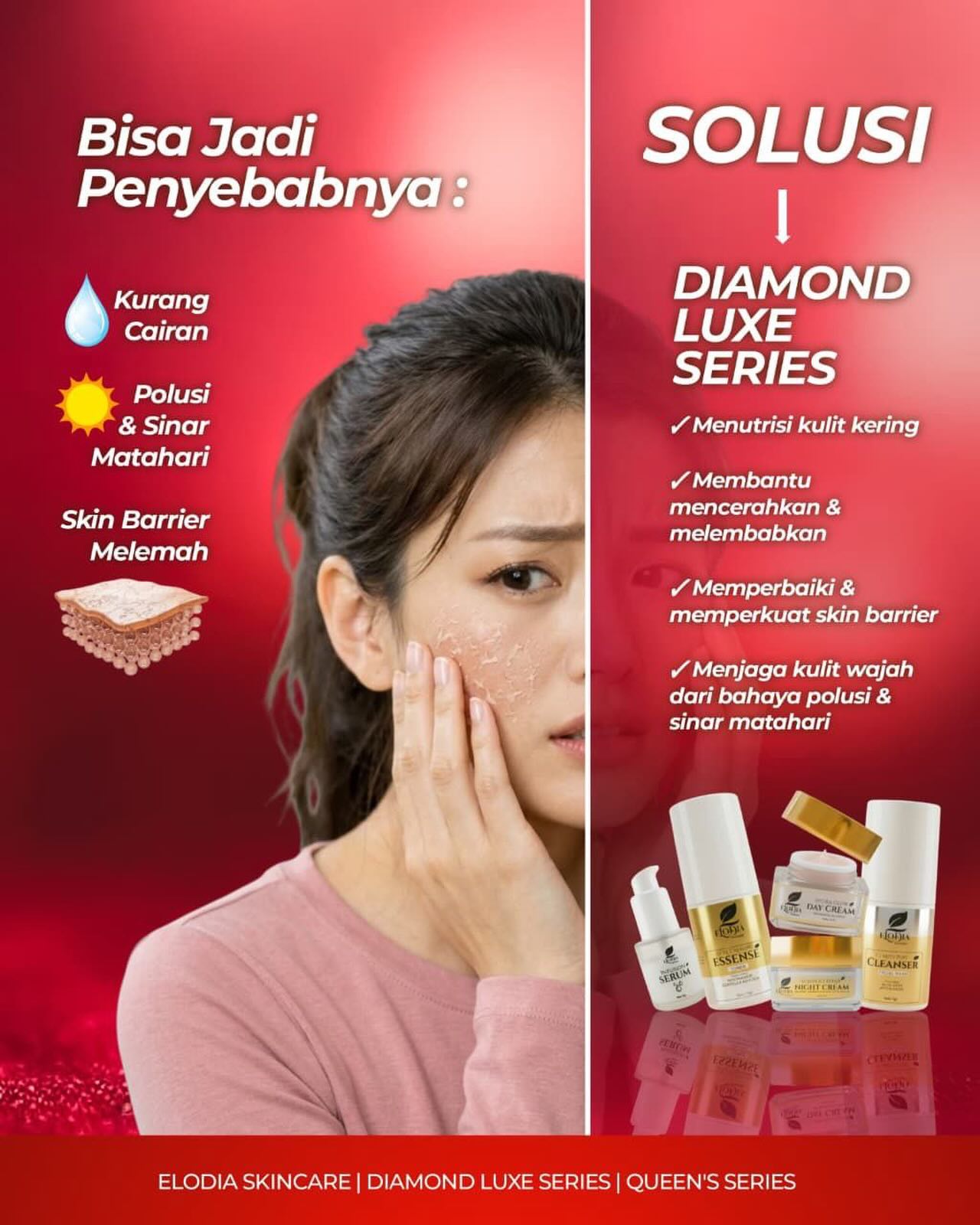 ✨Wajah Kusam & Kering Saat Puasa? Ini Solusinya! ✨ Jangan biarkan dehidrasi…