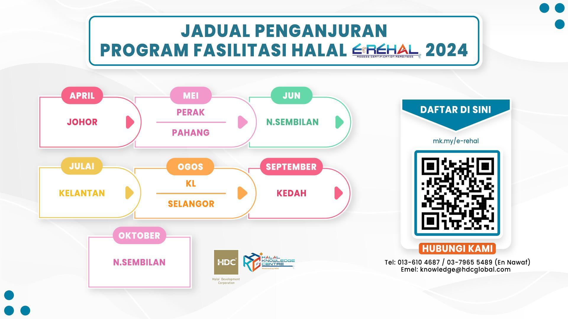 Bengkel e-ReHal yang akan diadakan sepanjang tahun 2024